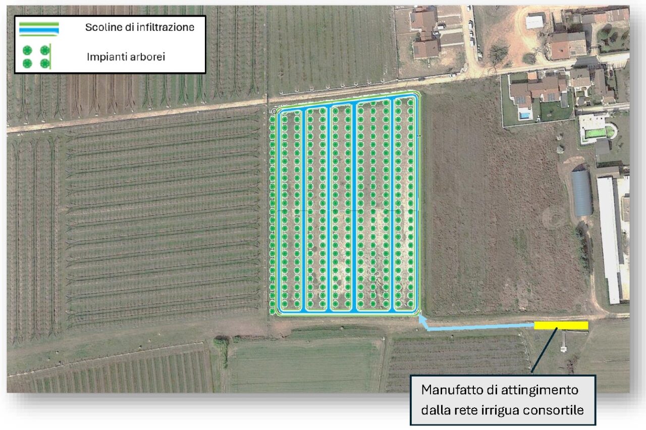 CATTURA L’ONDA – ACCORDO CON COCA COLA x POTENZIARE RISERVA IDRICA NEL VERONESE